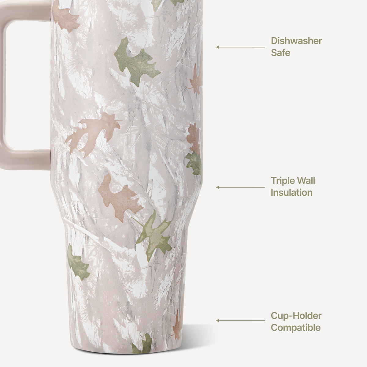 camo-40oz-1183ml-n1 TRVL-Camo-3WPI.png