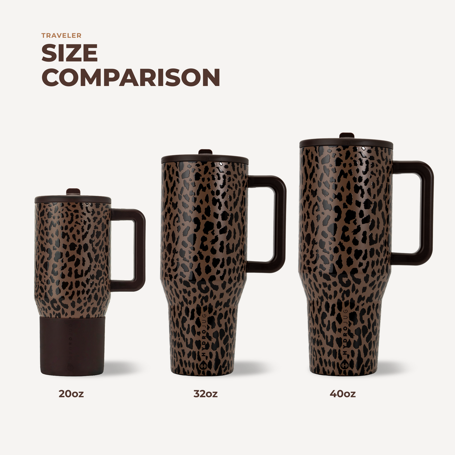 brown-leopard-20oz-592ml-t3 TRVL20-BrownLeopard-4-WPI.png