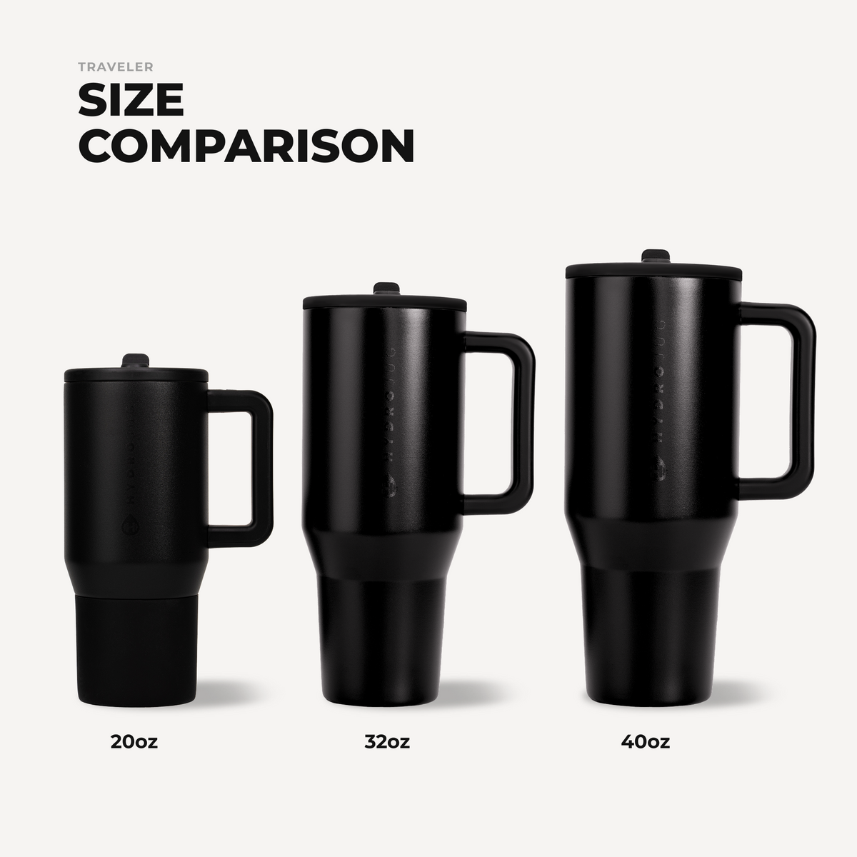 black-32oz-946ml-f3 TRVL32-Black-4-WPI.png