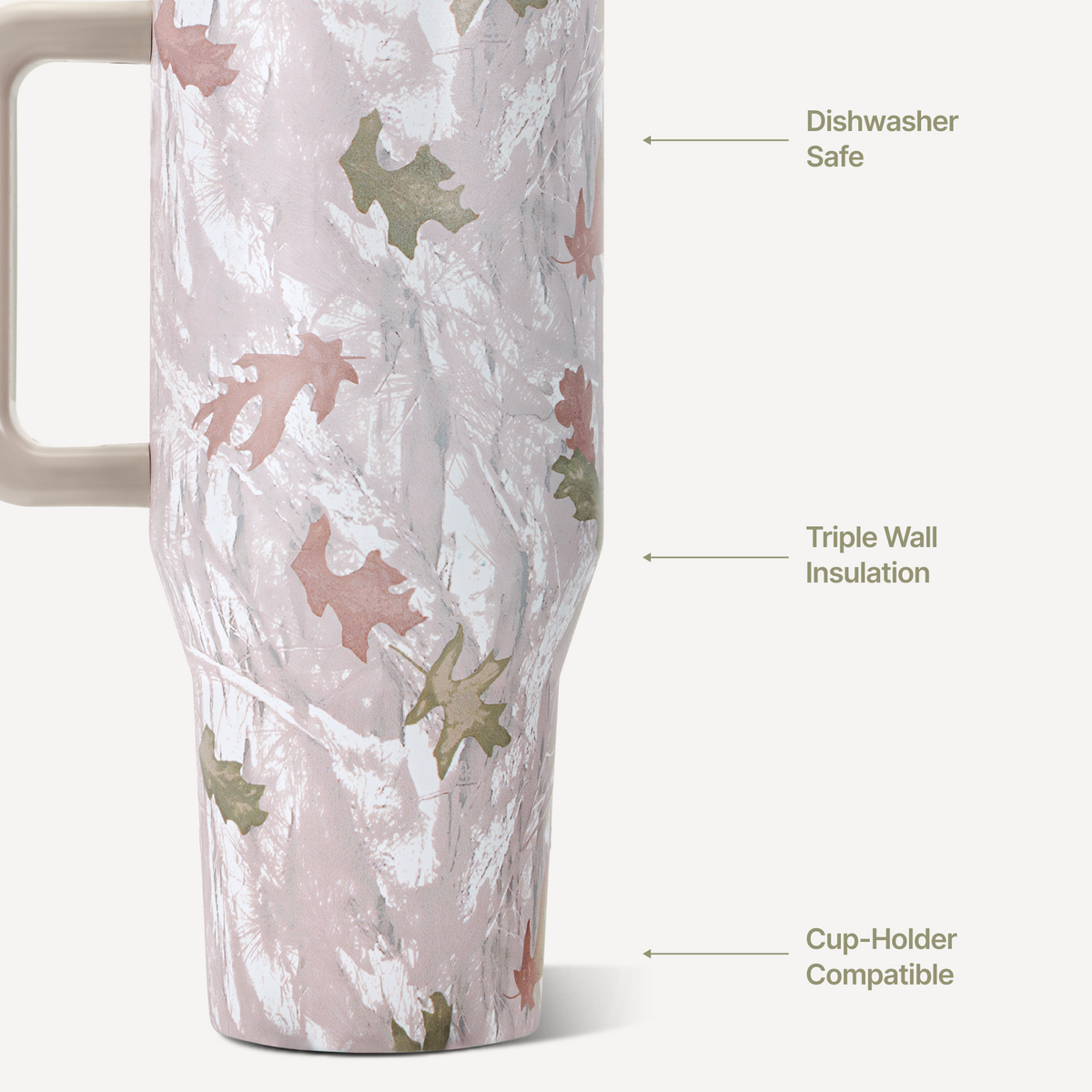 camo-32oz-946ml-y6 TRVL32-Camo-3-WPI.png